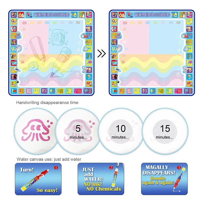 Coolplay Magic Water Drawing Mat Coloring Doodle Mat with Magic Pens Montessori Toys Painting Board Educational Toys for Kids