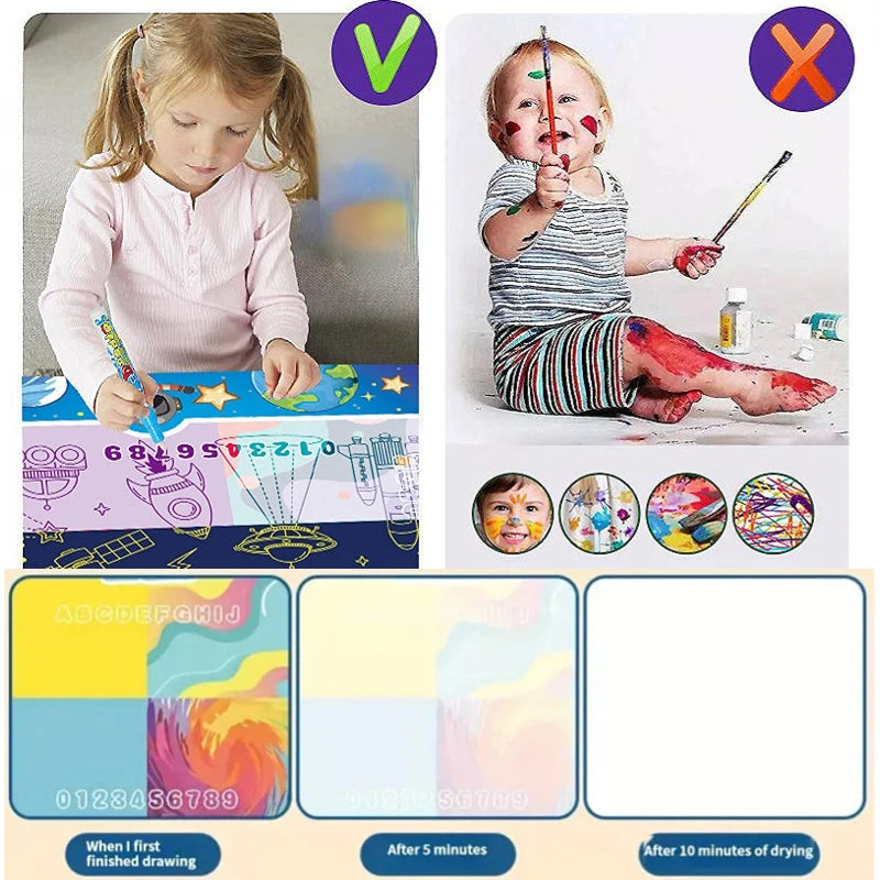 Magic Water Drawing Mat Coloring Doodle With Reusable Magic Pens Montessori Painting Board Educational Toys Kids Gift 100x80CM