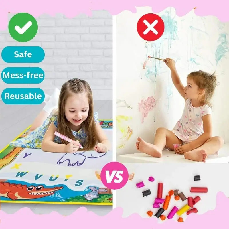 Magic Water Drawing Mat Coloring Doodle With Reusable Magic Pens Montessori Painting Board Educational Toys Kids Gift 100x80CM